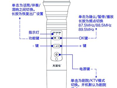 大蓬車KTV麥克風V7使用說明